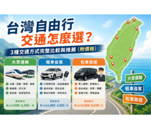 台灣自由行交通比較