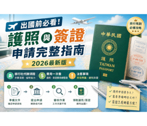 護照與簽證申請準備文件與出國旅行指南圖